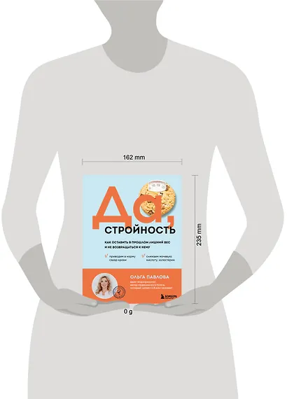 Да, стройность. Как оставить в прошлом лишний вес и не возвращаться к нему - фото 12