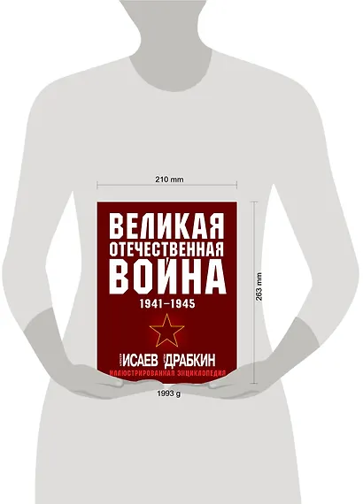 Великая Отечественная война 1941-1945: самая полная иллюстрированная энциклопедия - фото 4