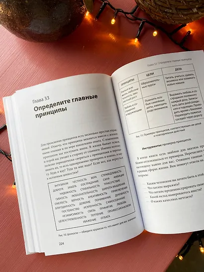 Почему никто не сказал мне об этом раньше? Проверенные психологические инструменты на все случаи жизни - фото 6
