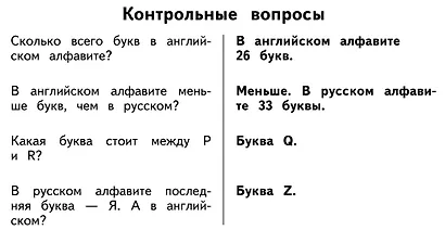 Все таблицы по английскому языку для начальной школы - фото 11