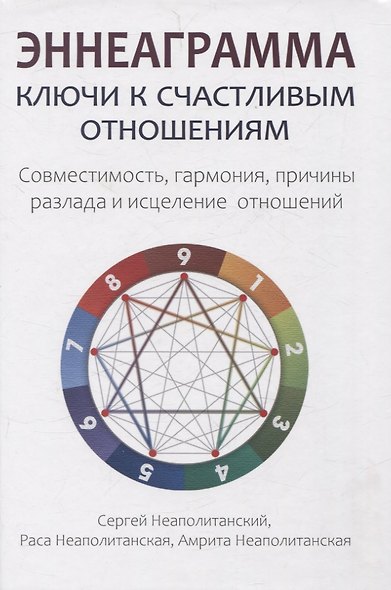 Эннеаграмма.Ключи к счастливым отношениям - фото 1