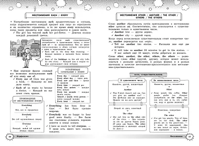 Английский язык - фото 8