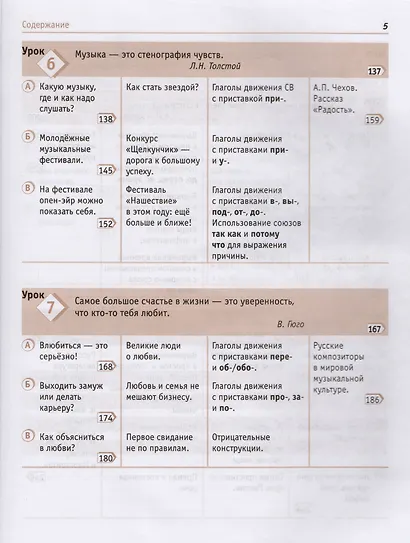 Русский класс. Средний уровень   (+ CD) - фото 4
