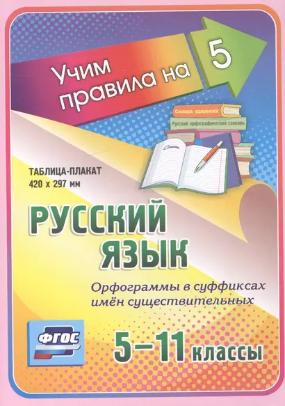 Русский язык. Орфограммы в суффиксах имен существительных. 5-11 классы. Таблица-плакат - фото 1