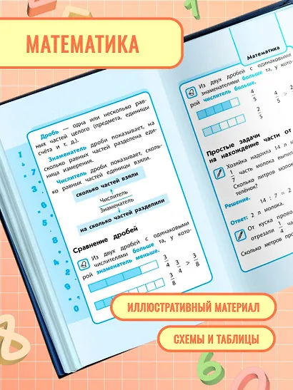 Весь курс начальной школы в схемах и таблицах. 1-4 классы. ФГОС - фото 4