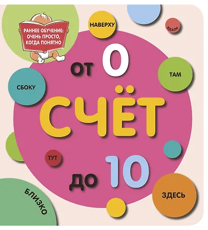 Счёт до 10 - фото 1
