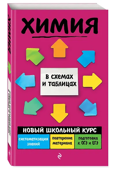 Химия - фото 3