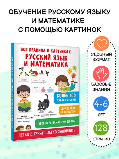 Все правила в картинках. Русский язык и математика - фото 4