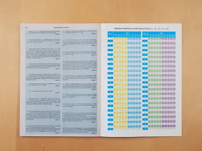 Контрольные экзаменационные билеты ГИБДД для обучающихся и преподавателей автошкол. Категории А, В, M, подкатегории А1, В1 на 2024 год - фото 9