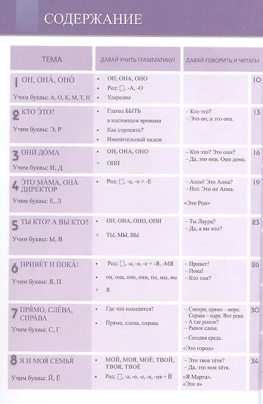 Давай! Русский язык как иностранный для школьников. Первый год обучения. Учебник - фото 2