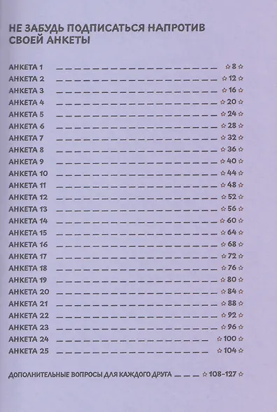 Анкета для друзей. Как в детстве, только лучше. Вопросы, на которые захочется ответить - фото 10