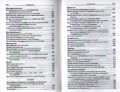 Сборник диктантов: 5 - 9 классы - фото 5