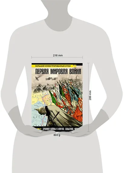 Первая мировая война. Большой иллюстрированный атлас - фото 7