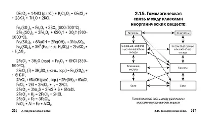 Химия - фото 11