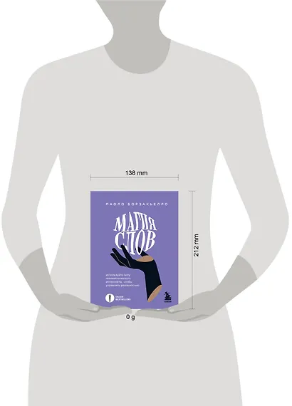 Магия слов. Используйте силу лингвистического интеллекта, чтобы управлять реальностью - фото 11