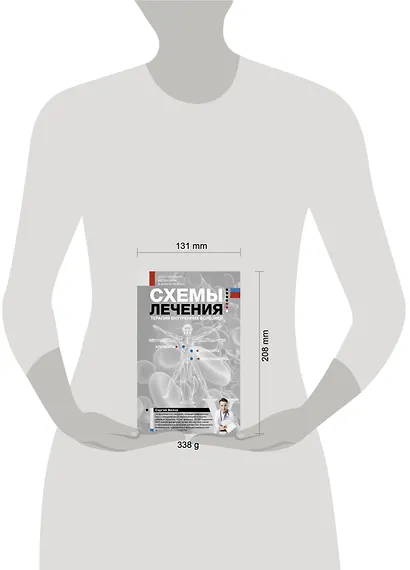 Схемы лечения. Терапия внутренних болезней - фото 12