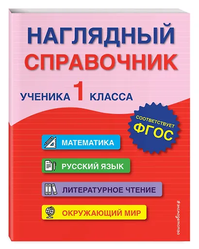 Наглядный справочник ученика 1 класса - фото 3