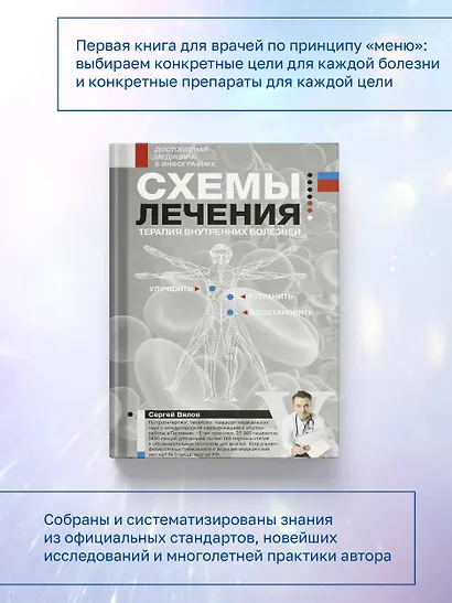 Схемы лечения. Терапия внутренних болезней - фото 5
