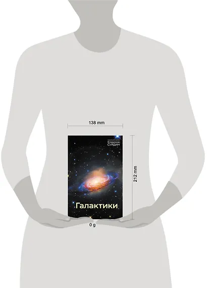 Галактики - фото 4