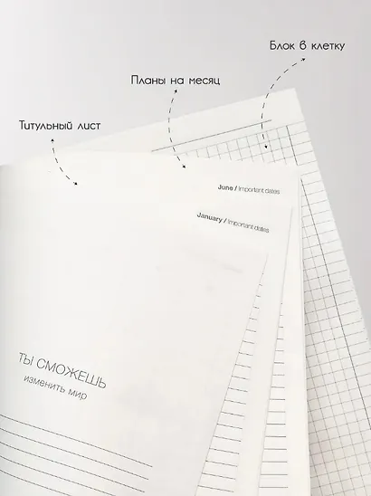 Бизнес-тетрадь А5, 96 листов в клетку, 140 x 200 мм "Poesy. Птицы" искусственная кожа, спираль - фото 7