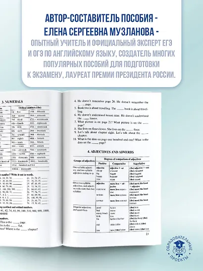 ЕГЭ. Английский язык. Раздел «Грамматика и лексика» на едином государственном экзамене - фото 6