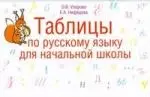 Таблицы по русскому языку начальной школы. 1-3 класс - фото 1