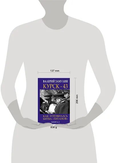 Курск - 43. Как готовилась битва «титанов». Книга 2 - фото 2