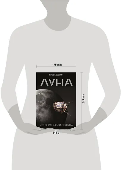 Луна. История, люди, техника - фото 6
