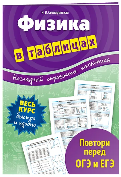 Физика в таблицах - фото 3