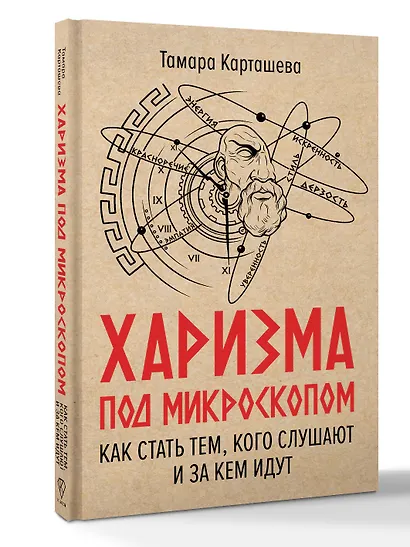 Харизма под микроскопом. Как стать тем, кого слушают и за кем идут - фото 3