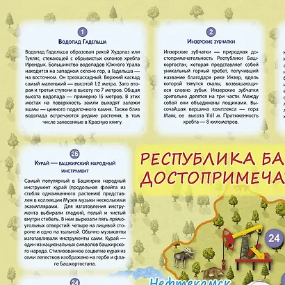 МЕМО. Башкортостан. Республика. Настольная игра из серии "Играем всей семьей" - фото 3