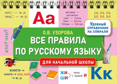 Все правила по русскому языку для начальной школы - фото 1