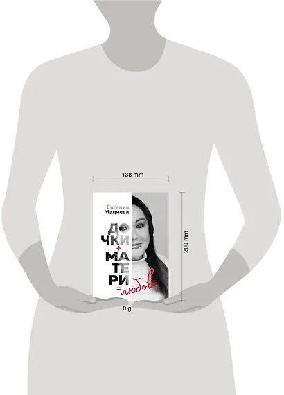 Дочки+матери=любовь - фото 10