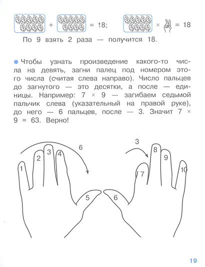 Учим таблицу умножения для начальной школы. С наклейками-шпаргалками - фото 6
