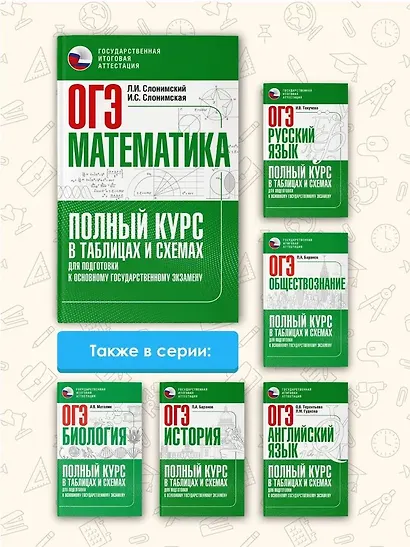 ОГЭ. Математика. Полный курс в таблицах и схемах для подготовки к ОГЭ - фото 6