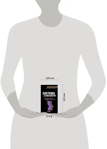 Работа актера над собой. Процесс воплощения. - фото 3