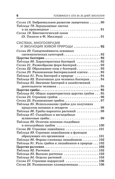 Готовимся к ОГЭ за 30 дней. Биология - фото 14