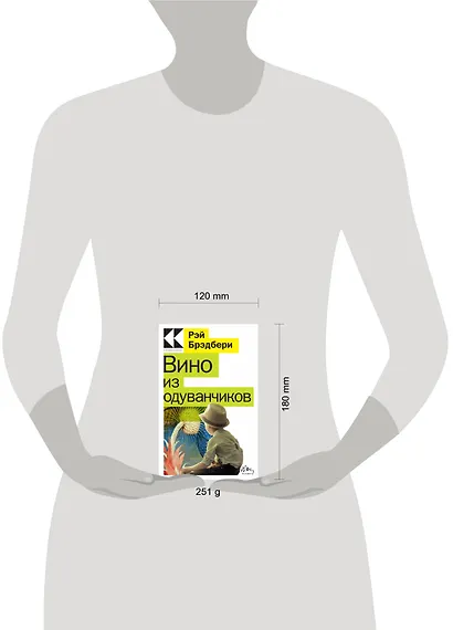 Вино из одуванчиков - фото 4