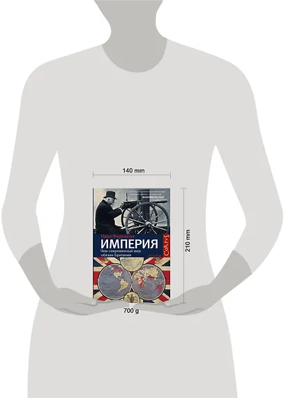 Империя: чем современный мир обязан Британии - фото 3