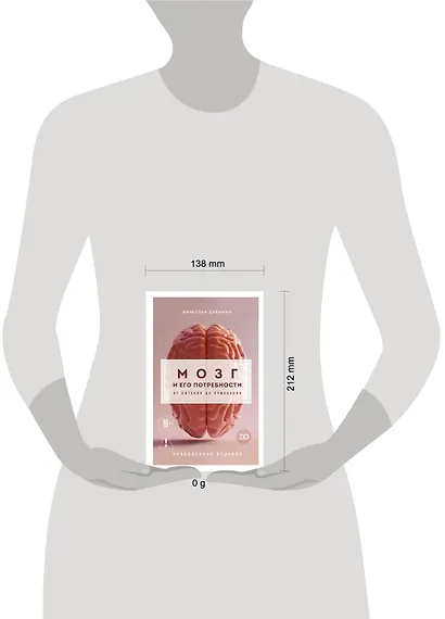 Мозг и его потребности 2.0. От питания до признания - фото 4