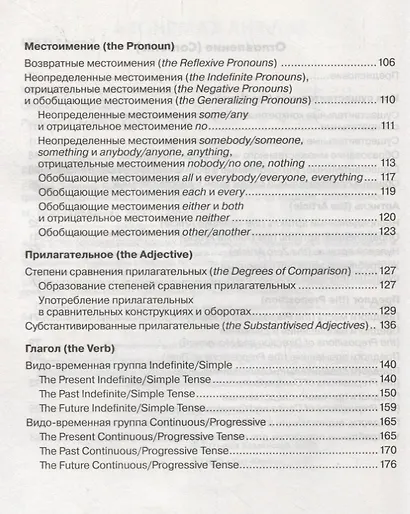 English Grammar. Rules & Exercises. Сборник упражнений к основным правилам грамматики английского языка для школьников - фото 3