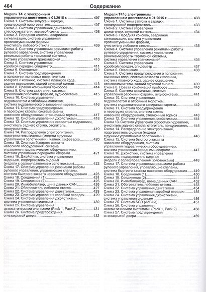 Экскаваторы-погрузчики JCB 3CX & 4CX и их модификации c 2010 (5 поколен.) c диз. JCB(4,4) Руководство по ремонту и техническому обслуживанию. Гидравлика и схемы электрооборудования. Часть 1 (комплект из 2 книг) - фото 12