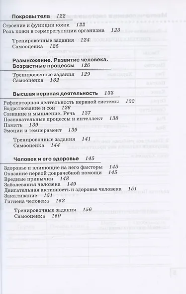 Биология. Человек. 8 класс. Рабочая тетрадь. Тестовые задания ЕГЭ - фото 4