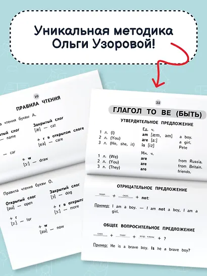 Все таблицы по английскому языку для начальной школы - фото 6