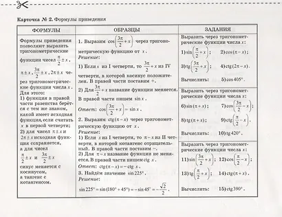 Карточки для коррекции знаний. Алгебра. 10-11 классы - фото 5