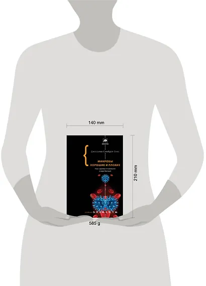 Микробы хорошие и плохие - фото 3