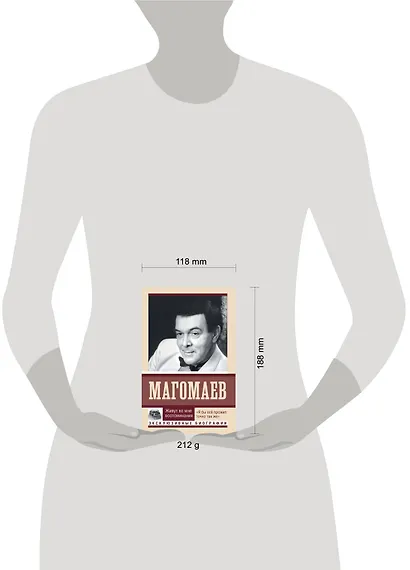 Живут во мне воспоминания - фото 4