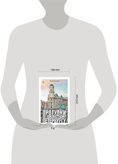 Прогулки по неизвестному Петербургу 3-е изд., испр. и доп. - фото 8
