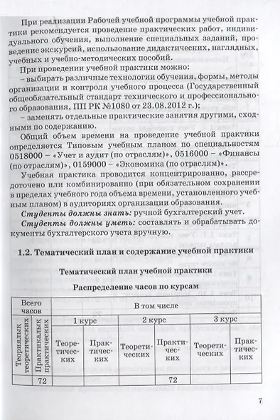 Сквозная задача по бухгалтерскому учету. Учебное пособие - фото 4