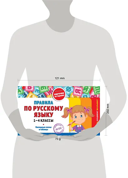 Правила по русскому языку. 1-4 классы. Наглядные схемы и таблицы - фото 8